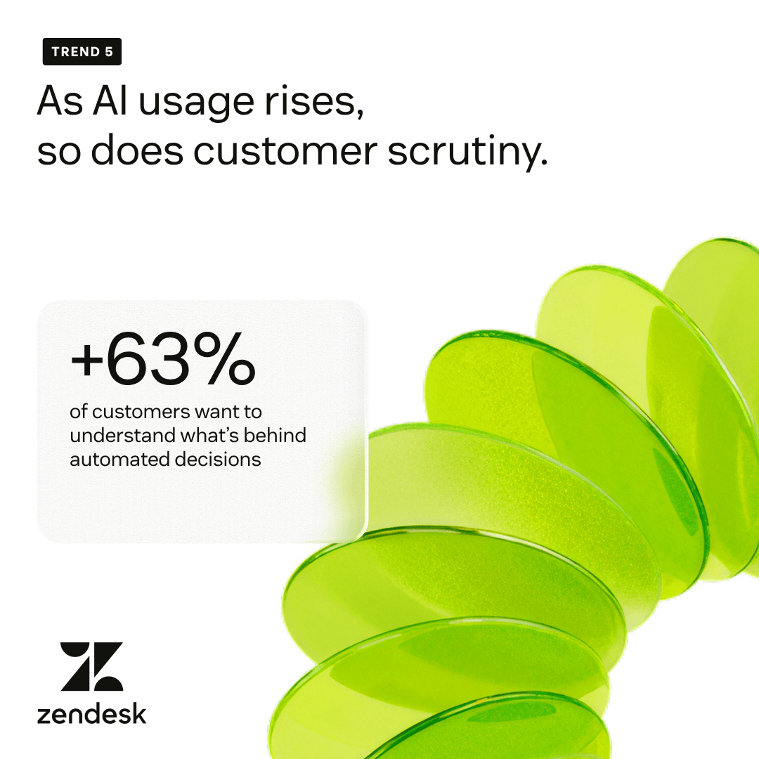 CX Trends 2026: AI Transparency in Customer Experience Explained