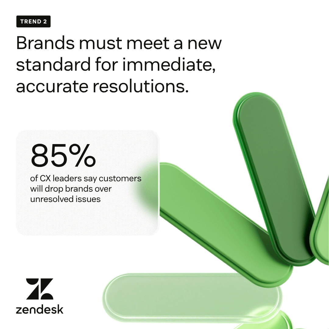 CX Trends 2026: Why Instant Resolution Is Replacing Response Time