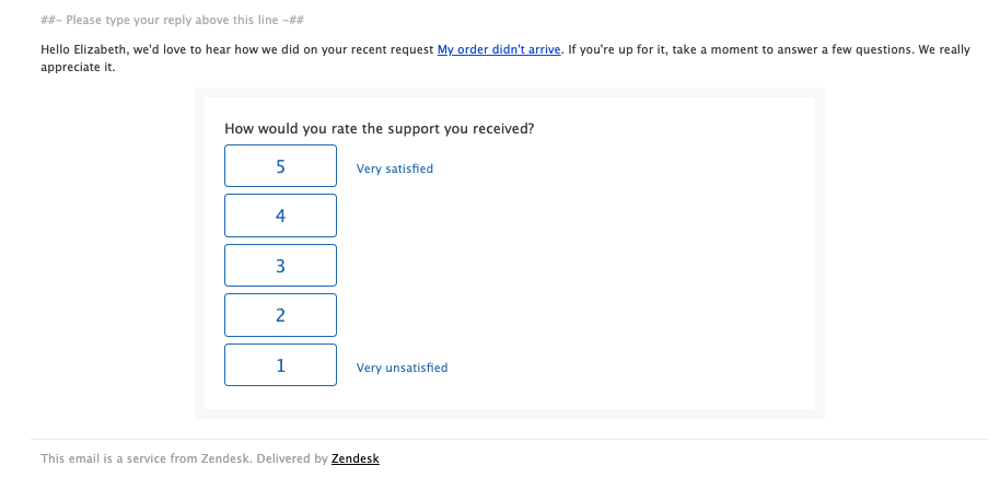 Zendesk CSAT