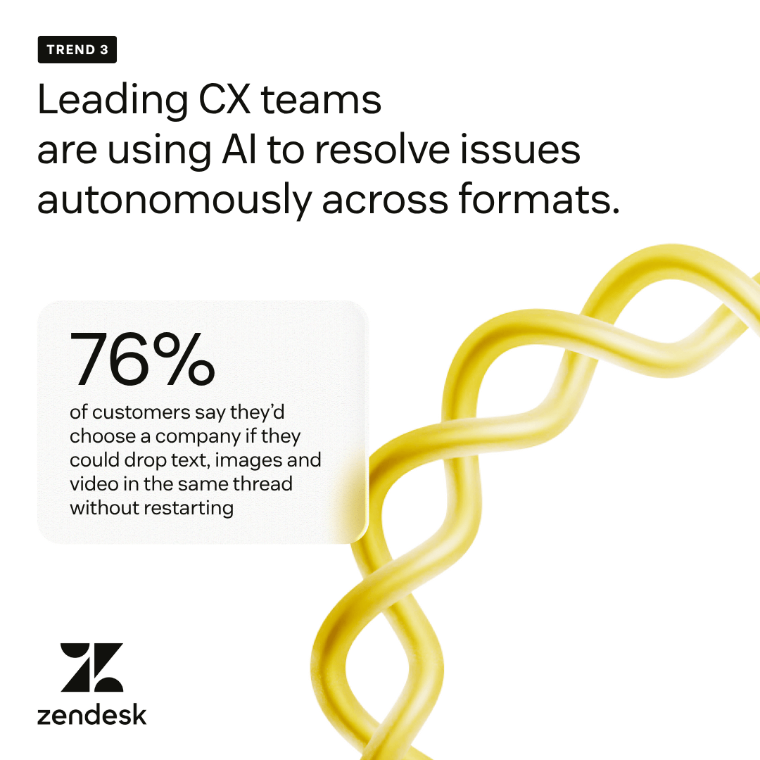 CX Trends 2026: Why Text-Only Support Is Falling Behind