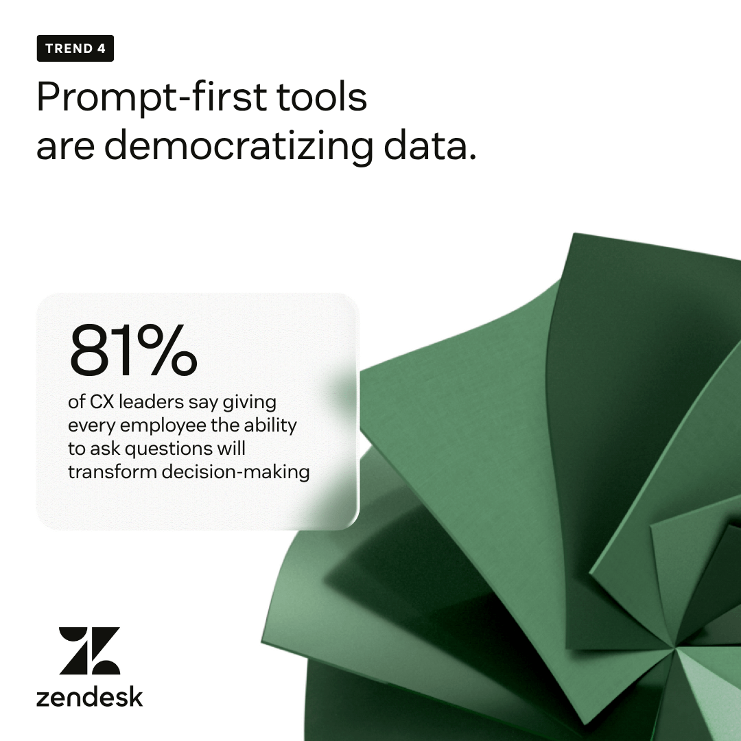 CX Trends 2026: Prompt-Driven AI Analytics for Customer Experience